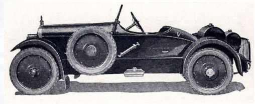 Ace roadster 3